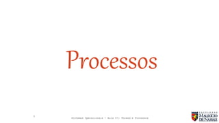 Sistemas Operacionais - Aula 07: Thread e Processos
5
Processos
 