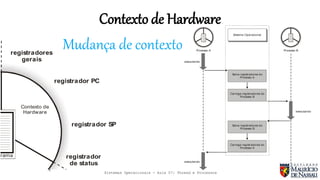 Sistemas Operacionais - Aula 07: Thread e Processos
Contexto de Hardware
8
Mudança de contexto
Carrega registradores do
Processo B
Carrega registradores do
Processo A
Sistema Operacional
Salva registradores do
Processo A
executando
executando
executando
Salva registradores do
Processo B
Processo A Processo B
grama
registrador PC
registrador SP
registrador
de status
registradores
gerais
Contexto de
Hardware
aço de
çamento
 