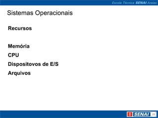 Sistemas Operacionais Recursos Memória CPU Dispositovos de E/S Arquivos 