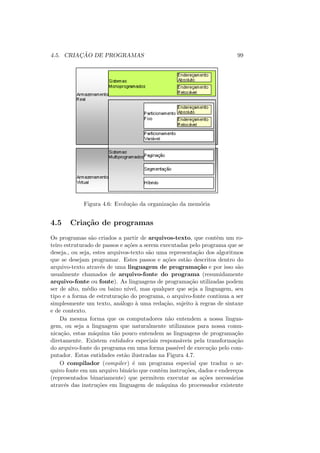 4.5. CRIAÇÃO DE PROGRAMAS 99
Figura 4.6: Evolução da organização da memória
4.5 Criação de programas
Os programas são criados a partir de arquivos-texto, que contêm um ro-
teiro estruturado de passos e ações a serem executadas pelo programa que se
deseja., ou seja, estes arquivos-texto são uma representação dos algoritmos
que se desejam programar. Estes passos e ações estão descritos dentro do
arquivo-texto através de uma linguagem de programação e por isso são
usualmente chamados de arquivo-fonte do programa (resumidamente
arquivo-fonte ou fonte). As linguagens de programação utilizadas podem
ser de alto, médio ou baixo nı́vel, mas qualquer que seja a linguagem, seu
tipo e a forma de estruturação do programa, o arquivo-fonte continua a ser
simplesmente um texto, análogo à uma redação, sujeito à regras de sintaxe
e de contexto.
Da mesma forma que os computadores não entendem a nossa lingua-
gem, ou seja a linguagem que naturalmente utilizamos para nossa comu-
nicação, estas máquina tão pouco entendem as linguagens de programação
diretamente. Existem entidades especiais responsáveis pela transformação
do arquivo-fonte do programa em uma forma passı́vel de execução pelo com-
putador. Estas entidades estão ilustradas na Figura 4.7.
O compilador (compiler) é um programa especial que traduz o ar-
quivo fonte em um arquivo binário que contêm instruções, dados e endereços
(representados binariamente) que permitem executar as ações necessárias
através das instruções em linguagem de máquina do processador existente
 