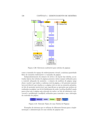138 CAPÍTULO 4. GERENCIAMENTO DE MEMÓRIA
Figura 4.30: Estrutura multinı́vel para tabelas de páginas
como o tamanho do espaço de endereçamento virtual, a máxima quantidade
fı́sica de memória endereçável e o tamanho da página.
Independentemente do número de nı́veis e do layout das tabelas, as en-
tradas tı́picas das tabelas de páginas possuem vários campos utilizados para
o controle adequado da memória: o número da moldura de página (page
frame number) que indica o endereço real da página, o bit presente/ausente
(present/absent) que sinaliza se a página está ou não na memória primária,
os bits de proteção (protection) que especificam as operações que podem ser
realizadas na página, um bit de habilitação do cache (caching disabled) usado
para evitar que a página seja colocada no cache e os bits de referência (refe-
renced) e modificação (modified) utilizados para controlar o uso e alteração
do conteúdo da página.
Figura 4.31: Entrada Tı́pica de uma Tabela de Páginas
Exemplos de sistemas que se utilizam de diferentes formas para a imple-
mentação e administração de suas tabelas de páginas são:
 