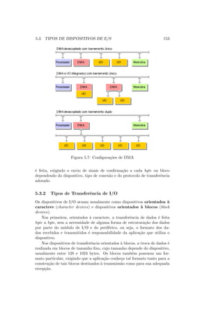 5.3. TIPOS DE DISPOSITIVOS DE E/S 153
Figura 5.7: Configurações de DMA
é feita, exigindo o envio de sinais de confirmação a cada byte ou bloco
dependendo do dispositivo, tipo de conexão e do protocolo de transferência
adotado.
5.3.2 Tipos de Transferência de I/O
Os dispositivos de I/O atuam usualmente como dispositivos orientados à
caractere (character devices) e dispositivos orientados à blocos (block
devices).
Nos primeiros, orientados à caractere, a transferência de dados é feita
byte a byte, sem a necessidade de alguma forma de estruturação dos dados
por parte do módulo de I/O e do periférico, ou seja, o formato dos da-
dos recebidos e transmitidos é responsabilidade da aplicação que utiliza o
dispositivo.
Nos dispositivos de transferência orientados à blocos, a troca de dados é
realizada em blocos de tamanho fixo, cujo tamanho depende do dispositivo,
usualmente entre 128 e 1024 bytes. Os blocos também possuem um for-
mato particular, exigindo que a aplicação conheça tal formato tanto para a
construção de tais blocos destinados à transmissão como para sua adequada
recepção.
 
