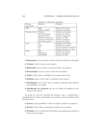 182 CAPÍTULO 5. GERENCIAMENTO DE I/O
Tabela 5.7: Diretórios especı́ficos
Sistema Diretório Propósito
operacional
DOS DOS Arquivos do sistema
TMP ou TEMP Arquivos temporários
Windows 95/98 Windows Utilitários do sistema
WindowsSystem Arquivos do sistema
WindowsTemp Arquivos temporários
WindowsCommand Arquivos do DOS
Arquivos de Programa Produtos instalados
Meus Documentos Arquivos do usuário
Unix usr Programas de usuários
home Diretórios de usuários
bin Arquivos binários do sistema
etc Arquivos diversos de config.
OS/2 OS2 Utilitários do sistema
OS2System Arquivos do sistema
OS2MDOS Arquivos do DOS
• Fechamento (close) encerra o uso do arquivo evitando sua alteração.
• Criação (create) cria um novo arquivo.
• Eliminação (erase, delete ou destroy) remove um arquivo.
• Renomeação (rename) troca o nome de um arquivo.
• Cópia (copy) copia o conteúdo de um arquivo para outro.
• Exibição (type ou list) exibe o conteúdo de um arquivo.
• Catalogação (cat ou dir) lista os arquivos existentes num determi-
nado diretório ou unidade.
• Modificação de atributos (get ou set) obtêm ou modifica os atri-
butos de um arquivo.
Do ponto de vista do conteúdo dos arquivos, isto é, considerando a
manipulação dos dados armazenados nos arquivos, devem também existir
operações para:
• Leitura (read) possibilita a leitura de dados contidos nos arquivos.
• Escrita (write) efetua a gravação de dados em um arquivo.
• Pesquisa (seek ou find) para determinar uma posição para escrita ou
leitura em um arquivo.
 