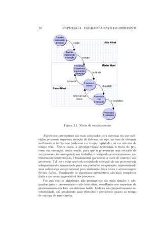 70 CAPÍTULO 3. ESCALONAMENTO DE PROCESSOS
Figura 3.1: Nı́veis de escalonamento
Algoritmos preemptivos são mais adequados para sistemas em que múl-
tiplos processos requerem atenção do sistema, ou seja, no caso de sistemas
multiusuário interativos (sistemas em tempo repartido) ou em sistema de
tempo real. Nestes casos, a preemptividade representa a troca do pro-
cesso em execução, assim sendo, para que o processador seja retirado de
um processo, interrompendo seu trabalho, e designado a outro processo, an-
teriormente interrompido, é fundamental que ocorra a troca de contexto dos
processos. Tal troca exige que todo o estado de execução de um processo seja
adequadamente armazenado para sua posterior recuperação, representando
uma sobrecarga computacional para realização desta troca e armazenagem
de tais dados. Usualmente os algoritmos preemptivos são mais complexos
dada a natureza imprevisı́vel dos processos.
Por sua vez, os algoritmos não preemptivos são mais simples e ade-
quados para o processamento não interativo, semelhante aos esquemas de
processamento em lote dos sistemas batch. Embora não proporcionando in-
teratividade, são geralmente mais eficientes e previsı́veis quanto ao tempo
de entrega de suas tarefas.
 