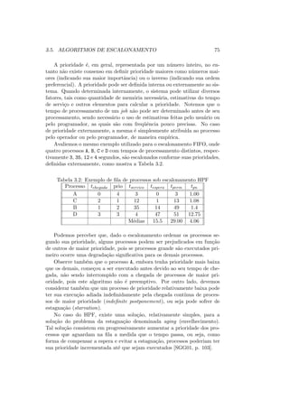 3.5. ALGORITMOS DE ESCALONAMENTO 75
A prioridade é, em geral, representada por um número inteiro, no en-
tanto não existe consenso em definir prioridade maiores como números mai-
ores (indicando sua maior importância) ou o inverso (indicando sua ordem
preferencial). A prioridade pode ser definida interna ou externamente ao sis-
tema. Quando determinada internamente, o sistema pode utilizar diversos
fatores, tais como quantidade de memória necessária, estimativas do tempo
de serviço e outros elementos para calcular a prioridade. Notemos que o
tempo de processamento de um job não pode ser determinado antes de seu
processamento, sendo necessário o uso de estimativas feitas pelo usuário ou
pelo programador, as quais são com freqüência pouco precisas. No caso
de prioridade externamente, a mesma é simplesmente atribuı́da ao processo
pelo operador ou pelo programador, de maneira empı́rica.
Avaliemos o mesmo exemplo utilizado para o escalonamento FIFO, onde
quatro processos A, B, C e D com tempos de processamento distintos, respec-
tivamente 3, 35, 12 e 4 segundos, são escalonados conforme suas prioridades,
definidas externamente, como mostra a Tabela 3.2.
Tabela 3.2: Exemplo de fila de processos sob escalonamento HPF
Processo tchegada prio tservico tespera tperm tpn
A 0 4 3 0 3 1.00
C 2 1 12 1 13 1.08
B 1 2 35 14 49 1.4
D 3 3 4 47 51 12.75
Médias 15.5 29.00 4.06
Podemos perceber que, dado o escalonamento ordenar os processos se-
gundo sua prioridade, alguns processos podem ser prejudicados em função
de outros de maior prioridade, pois se processos grande são executados pri-
meiro ocorre uma degradação significativa para os demais processos.
Observe também que o processo A, embora tenha prioridade mais baixa
que os demais, começou a ser executado antes devido ao seu tempo de che-
gada, não sendo interrompido com a chegada de processos de maior pri-
oridade, pois este algoritmo não é preemptivo. Por outro lado, devemos
considerar também que um processo de prioridade relativamente baixa pode
ter sua execução adiada indefinidamente pela chegada contı́nua de proces-
sos de maior prioridade (indefinite postponement), ou seja pode sofrer de
estagnação (starvation).
No caso do HPF, existe uma solução, relativamente simples, para a
solução do problema da estagnação denominada aging (envelhecimento).
Tal solução consistem em progressivamente aumentar a prioridade dos pro-
cessos que aguardam na fila a medida que o tempo passa, ou seja, como
forma de compensar a espera e evitar a estagnação, processos poderiam ter
sua prioridade incrementada até que sejam executados [SGG01, p. 103].
 