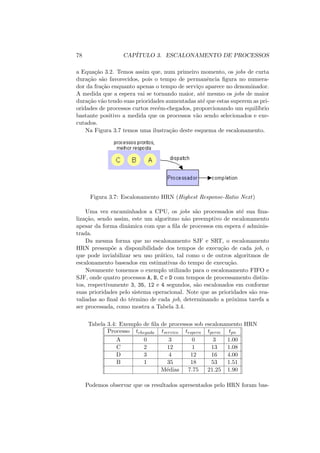 78 CAPÍTULO 3. ESCALONAMENTO DE PROCESSOS
a Equação 3.2. Temos assim que, num primeiro momento, os jobs de curta
duração são favorecidos, pois o tempo de permanência figura no numera-
dor da fração enquanto apenas o tempo de serviço aparece no denominador.
A medida que a espera vai se tornando maior, até mesmo os jobs de maior
duração vão tendo suas prioridades aumentadas até que estas superem as pri-
oridades de processos curtos recém-chegados, proporcionando um equilı́brio
bastante positivo a medida que os processos vão sendo selecionados e exe-
cutados.
Na Figura 3.7 temos uma ilustração deste esquema de escalonamento.
Figura 3.7: Escalonamento HRN (Highest Response-Ratio Next)
Uma vez encaminhados a CPU, os jobs são processados até sua fina-
lização, sendo assim, este um algoritmo não preemptivo de escalonamento
apesar da forma dinâmica com que a fila de processos em espera é adminis-
trada.
Da mesma forma que no escalonamento SJF e SRT, o escalonamento
HRN pressupõe a disponibilidade dos tempos de execução de cada job, o
que pode inviabilizar seu uso prático, tal como o de outros algoritmos de
escalonamento baseados em estimativas do tempo de execução.
Novamente tomemos o exemplo utilizado para o escalonamento FIFO e
SJF, onde quatro processos A, B, C e D com tempos de processamento distin-
tos, respectivamente 3, 35, 12 e 4 segundos, são escalonados em conforme
suas prioridades pelo sistema operacional. Note que as prioridades são rea-
valiadas ao final do término de cada job, determinando a próxima tarefa a
ser processada, como mostra a Tabela 3.4.
Tabela 3.4: Exemplo de fila de processos sob escalonamento HRN
Processo tchegada tservico tespera tperm tpn
A 0 3 0 3 1.00
C 2 12 1 13 1.08
D 3 4 12 16 4.00
B 1 35 18 53 1.51
Médias 7.75 21.25 1.90
Podemos observar que os resultados apresentados pelo HRN foram bas-
 