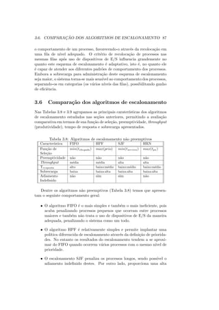 3.6. COMPARAÇÃO DOS ALGORITMOS DE ESCALONAMENTO 87
o comportamento de um processo, favorecendo-o através da recolocação em
uma fila de nı́vel adequado. O critério de recolocação de processos nas
mesmas filas após uso de dispositivos de E/S influencia grandemente no
quanto este esquema de escalonamento é adaptativo, isto é, no quanto ele
é capaz de atender aos diferentes padrões de comportamento dos processos.
Embora a sobrecarga para administração deste esquema de escalonamento
seja maior, o sistema torna-se mais sensı́vel ao comportamento dos processos,
separando-os em categorias (os vários nı́veis das filas), possibilitando ganho
de eficiência.
3.6 Comparação dos algoritmos de escalonamento
Nas Tabelas 3.8 e 3.9 agrupamos as principais caraterı́sticas dos algoritmos
de escalonamento estudados nas seções anteriores, permitindo a avaliação
comparativa em termos de sua função de seleção, preemptividade, throughput
(produtividade), tempo de resposta e sobrecarga apresentados.
Tabela 3.8: Algoritmos de escalonamento não preemptivos
Caracterı́stica FIFO HPF SJF HRN
Função de min(tchegada) max(prio) min(tservico) max(tpn)
Seleção
Preemptividade não não não não
Throughput média média alta alta
Tresposta alto baixo:médio baixo:médio baixo:médio
Sobrecarga baixa baixa:alta baixa:alta baixa:alta
Adiamento não sim sim não
Indefinido
Dentre os algoritmos não preemptivos (Tabela 3.8) temos que apresen-
tam o seguinte comportamento geral:
• O algoritmo FIFO é o mais simples e também o mais ineficiente, pois
acaba penalizando processos pequenos que ocorram entre processos
maiores e também não trata o uso de dispositivos de E/S da maneira
adequada, penalizando o sistema como um todo.
• O algoritmo HPF é relativamente simples e permite implantar uma
polı́tica diferencida de escalonamento através da definição de priorida-
des. No entanto os resultados do escalonamento tendem a se aproxi-
mar do FIFO quando ocorrem vários processos com o mesmo nı́vel de
prioridade.
• O escalonamento SJF penaliza os processos longos, sendo possı́vel o
adiamento indefinido destes. Por outro lado, proporciona uma alta
 