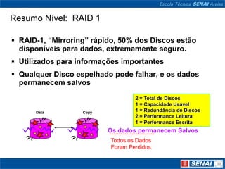 Resumo Nível: RAID 1

 RAID-1, “Mirroring” rápido, 50% dos Discos estão
  disponíveis para dados, extremamente seguro.
 Utilizados para informações importantes
 Qualquer Disco espelhado pode falhar, e os dados
  permanecem salvos
                                  2 = Total de Discos
                                  1 = Capacidade Usável
      Data         Copy           1 = Redundância de Discos
                                  2 = Performance Leitura
                                  1 = Performance Escrita
                          Os dados permanecem Salvos
                          ------------------------
                          Todos os Dados
                          Foram Perdidos
 