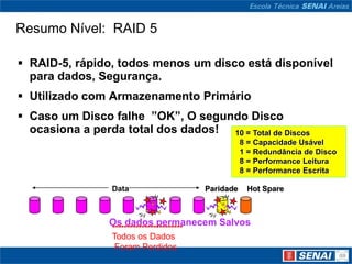 Resumo Nível: RAID 5

 RAID-5, rápido, todos menos um disco está disponível
  para dados, Segurança.
 Utilizado com Armazenamento Primário
 Caso um Disco falhe ”OK”, O segundo Disco
  ocasiona a perda total dos dados! 10 = Total de Discos
                                               8 = Capacidade Usável
                                               1 = Redundância de Disco
                                               8 = Performance Leitura
                                               8 = Performance Escrita

                  Data              Paridade    Hot Spare



                 Os dados permanecem Salvos
                 ------------------------
                  Todos os Dados
                   Foram Perdidos
 