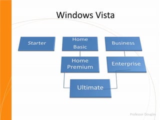 Windows Vista