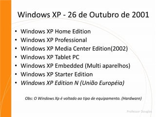 Windows XP - 26 de Outubro de 2001Windows XP Home EditionWindows XP ProfessionalWindows XP Media Center Edition(2002)Windows XP Tablet PCWindows XP Embedded (Multi aparelhos)Windows XP Starter EditionWindows XP Edition N (União Européia)Obs: O Windows Xp é voltado ao tipo de equipamento. (Hardware)