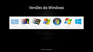 Versões do Windows
Profº Lucas Mansueto
 