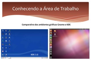 Conhecendo a Área de Trabalho
Comparativo dos ambientes gráficos Gnome e KDE
 