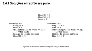 3.4.1 Soluções em software puro 
Figura 3.18: Protocolo de software puro: solução de Peterson 
 