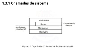 1.3.1 Chamadas de sistema 
Figura 1.2: Organização do sistema em kernel e microkernel 
 