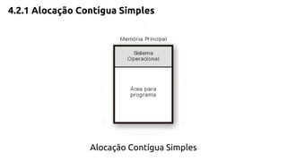 4.2.1 Alocação Contígua Simples 
Alocação Contígua Simples 
 