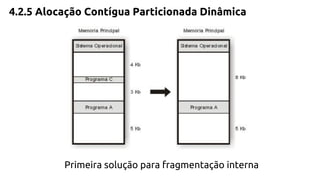 4.2.5 Alocação Contígua Particionada Dinâmica 
Primeira solução para fragmentação interna 
 