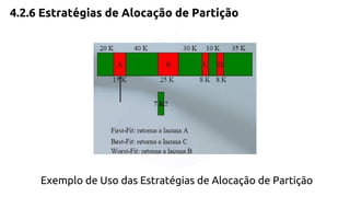 4.2.6 Estratégias de Alocação de Partição 
Exemplo de Uso das Estratégias de Alocação de Partição 
 