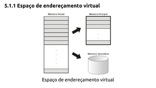 5.1.1 Espaço de endereçamento virtual 
Espaço de endereçamento virtual 
 