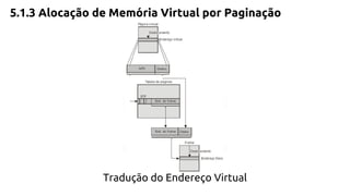 5.1.3 Alocação de Memória Virtual por Paginação 
Tradução do Endereço Virtual 
 