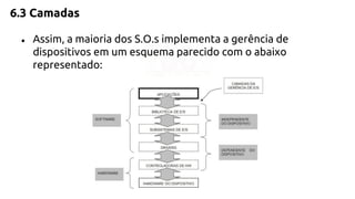 6.3 Camadas 
● Assim, a maioria dos S.O.s implementa a gerência de 
dispositivos em um esquema parecido com o abaixo 
representado: 
 