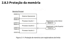 2.8.3 Proteção da memória 
Figura 2.11: Proteção de memória com registradores de limite 
 
