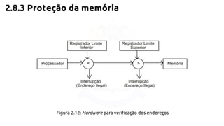 2.8.3 Proteção da memória 
Figura 2.12: Hardware para verificação dos endereços 
 