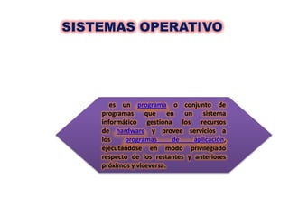 SISTEMAS OPERATIVO

es un programa o conjunto de
programas que en un sistema
informático gestiona los recursos
de hardware y provee servicios a
los
programas
de
aplicación,
ejecutándose en modo privilegiado
respecto de los restantes y anteriores
próximos y viceversa.

 