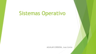 Sistemas Operativo
AGUILAR CORDOVA, Juan Carlos
 