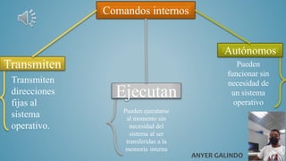 Comandos internos
Transmiten
Ejecutan
Autónomos
Transmiten
direcciones
fijas al
sistema
operativo.
Pueden ejecutarse
al momento sin
necesidad del
sistema al ser
transferidas a la
memoria interna
Pueden
funcionar sin
necesidad de
un sistema
operativo
ANYER GALINDO
 