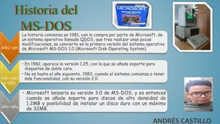 Historia del
MS-DOS
Historia del
MS-DOS
AÑO 1981
La historia comienza en 1981, con la compra por parte de Microsoft, de
un sistema operativo llamado QDOS, que tras realizar unas pocas
modificaciones, se convierte en la primera versión del sistema operativo
de Microsoft MS-DOS 1.0 (Microsoft Disk Operating System)
Año 1982
y 1983
• En 1982, aparece la versión 1.25, con la que se añade soporte para
disquetes de doble cara.
• No es hasta el año siguiente, 1983, cuando el sistema comienza a tener
más funcionalidad, con su versión 2.0
Año 1984
• Microsoft lanzaría su versión 3.0 de MS-DOS, y es entonces
cuando se añade soporte para discos de alta densidad de
1,2MB y posibilidad de instalar un disco duro con un máximo
de 32MB.
ANDRÉS CASTILLO
 