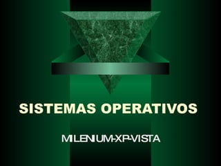 SISTEMAS OPERATIVOS MILENIUM-XP-VISTA 