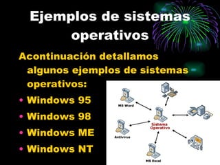 Ejemplos de sistemas operativos Acontinuación detallamos algunos ejemplos de sistemas operativos: Windows 95 Windows 98 Windows ME Windows NT 