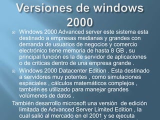 Requerimientos recomendadosProcesador 486 DX2 a 66 MHz o superior.24 MB de memoria RAM .Suficiente espacio en el disco duro. La cantidad de espacio necesario depende del método de instalación elegido y de los componentes que haya seleccionado. Actualizando desde Windows 95 o desde 3.1:  205 MB  de espacio. Nueva instalación usando el sistema de ficheros FAT16: 260 MB de espacio.Nueva instalación usando el sistema de ficheros FAT32: 210 MB de espacio.No soporta instalación en particiones/discos con el sistema de ficheros NTFS como las versiones Windows NT.NOTA: Ambos, Windows 98 y Windows 98SE, tienen considerables problemas asociados a discos duros de un tamaño superior a 32 GB. Se hizo pública una actualización de software para corregir esta deficiencia.Monitor con resolución VGA o superior.Unidad de CD-ROM.Microsoft Mouse o un dispositivo apuntador compatible.