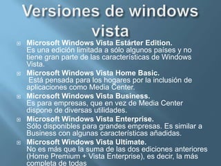 Memoria RAM de 96 MB .