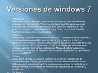 Requerimientos MínimosProcesador 233 MHz 550.