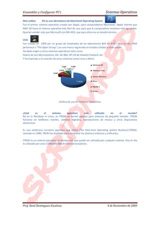 Ensamblar y Configurar PC’s                                              Sistemas Operativos

Mac-osMac        OS es una abreviatura de Macintosh Operating System
Fue el primer sistema operativo creado por Apple, para computadoras Macintosh. Apple intentó que
MAC OS fuera el sistema operativo más fácil de usar para que la computadora resultara más agradable.
Querían vender más que Microsoft con MS-DOS, que para ellos era un desafío técnico.

Unix
Fue creado en 1969 por un grupo de empleados de los laboratorios Bell de AT&T. Hoy en día UNIX
pertenece a “The Open Group” y es una marca registrada en Estados Unidos y otros países.
Ha dado origen a otros sistemas operativos tales como:
Solaris de Sun Microsystems, AIX de IBM, HP-UX de Hewlett-Packard, etc.
Y ha inspirado a la creación de otros sistemas como Linux o Minix.




                                Grafica de uso de Sistemas Operativos



¿Cúal      es    el     sistema     operativo      más     utilizado    en     el    mundo?
No es ni Windows ni Linux, es ITRON un kernel japones para sistemas de pequeño tamaño. ITRON
funciona en teléfonos móviles, cámaras digitales, reproductores de música y otros dispositivos
eletrónicos.

Es una ambiciosa iniciativa japonesa que utiliza (The Real-time Operating system Nucleus)-(TRON).
Lanzado en 1984, TRON fue diseñado para remplazar los diversos sistemas y unificarlos.

ITRON es un sistema operativo en tiempo real que puede ser utilizado por cualquier sistema. Hoy en día
es utilizado por unos 3.000.000.000 de microprocesadores.




Prof. René Domínguez Escalona                                              4 de Noviembre de 2009
 