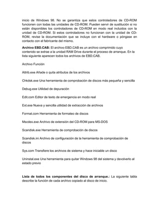 inicio de Windows 98. No se garantiza que estos controladores de CD-ROM
funcionen con todas las unidades de CD-ROM. Pueden servir de sustitución si no
están disponibles los controladores de CD-ROM en modo real incluidos con la
unidad de CD-ROM. Si estos controladores no funcionan con la unidad de CD-
ROM, revise la documentación que se incluye con el hardware o póngase en
contacto con el fabricante del mismo.

Archivo EBD.CAB: El archivo EBD.CAB es un archivo comprimido cuyo
contenido se extrae a la unidad RAM Drive durante el proceso de arranque. En la
lista siguiente aparecen todos los archivos de EBD.CAB.

Archivo Función

Attrib.exe Añade o quita atributos de los archivos

Chkdsk.exe Una herramienta de comprobación de discos más pequeña y sencilla

Debug.exe Utilidad de depuración

Edit.com Editor de texto de emergencia en modo real

Ext.exe Nueva y sencilla utilidad de extracción de archivos

Format.com Herramienta de formateo de discos

Mscdex.exe Archivo de extensión del CD-ROM para MS-DOS

Scandisk.exe Herramienta de comprobación de discos

Scandisk.ini Archivo de configuración de la herramienta de comprobación de
discos

Sys.com Transfiere los archivos de sistema y hace iniciable un disco

Uninstal.exe Una herramienta para quitar Windows 98 del sistema y devolverlo al
estado previo



Lista de todos los componentes del disco de arranque.: La siguiente tabla
describe la función de cada archivo copiado al disco de inicio.
 