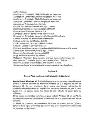 Archivo Función
Aspi2dos.sys Controlador CD-ROM Adaptec en modo real
Aspi4dos.sys Controlador CD-ROM Adaptec en modo real
Aspi8dos.sys Controlador CD-ROM Adaptec en modo real
Aspicd.sys Controlador CD-ROM Adaptec en modo real
Autoexec.bat Archivo por lotes de inicio
Btcdrom.sys Controlador Mylex/BusLogic CD-ROM
Btdosm.sys Controlador Mylex/BusLogic CD-ROM
Command.com Intérprete de comandos
Config.sys Carga los controladores de dispositivo
Drvspace.bin Controlador de compresión Microsoft DriveSpace
Ebd.cab Archivo CAB de utilidades de extracción
Ebd.sys Archivo de identificación de ESD
Extract.exe Archivo para descomprimir Ebd.cab
Fdisk.exe Utilidad de partición de discos
Findramd.exe Utilidad para encontrar la unidad RAMDrive durante el arranque
Flashpt.sys Controlador Mylex/BusLogic CD-ROM
Himem.sys Administrador de memoria XMS
Io.sys Archivo de arranque del sistema
Msdos.sys Información de opciones de arranque (rutas, multiarranque, etc.)
Oakcdrom.sys Controlador genérico de unidades ATAPI CD-ROM
Ramdrive.sys Crea una unidad RAMDrive durante el inicio
Setramd.bat Busca la primera letra de unidad disponible para RAMDrive


                                         Capitulo 5

             Paso a Paso con imágenes Instalación de Windows:

Instalación de Windows 98: Aquí debajo enumeramos los pasos requeridos para
instalar la versión estándar de Microsoft Windows 98 y la segunda edición de
Windows 98. Es muy importante darse cuenta que algunos fabricantes de
computadoras pueden tener su propia forma de instalar Windows 98, por lo tanto
puede que en algunos casos los pasos de este artículo no sirvan para su
ordenador.
Si los pasos enumerados no funcionan para instalar Windows 98 en su PC, le
recomendamos que se contacte con el fabricante de su computadora para ayuda
adicional.
1.- Antes de comenzar, recomendamos la lectura de nuestro artículo "¿Cómo
borrar mi disco rígido y comenzar de nuevo?" para tener mayor información acerca
de formatear un disco duro.
 