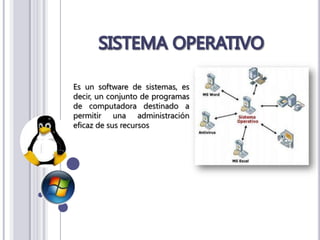 SISTEMA OPERATIVO Es un software de sistemas, es decir, un conjunto de programas de computadora destinado a permitir una administración eficaz de sus recursos 