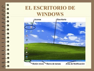 EL ESCRITORIO DE WINDOWS 