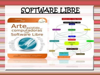 SOFTWARE LIBRE
