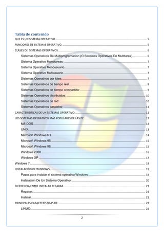 Tabla de contenido
QUE ES UN SISTEMA OPERATIVO ..............................................................................