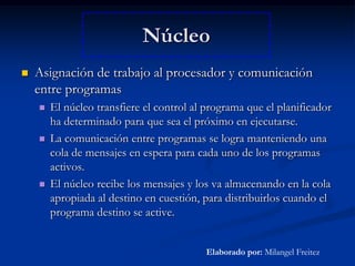NúcleoAsignación de trabajo al procesador y comunicación entre programasEl núcleo transfiere el control al programa que el planificador ha determinado para que sea el próximo en ejecutarse.La comunicación entre programas se logra manteniendo una cola de mensajes en espera para cada uno de los programas activos.El núcleo recibe los mensajes y los va almacenando en la cola apropiada al destino en cuestión, para distribuirlos cuando el programa destino se active.Elaborado por: Milangel Freitez