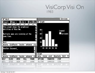 VisiCorp Visi On
                              1983




domingo 17 de abril de 2011
 