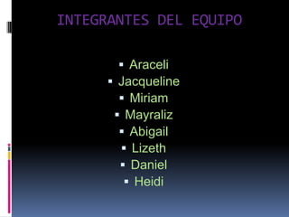 INTEGRANTES DEL EQUIPOAraceliJacqueline MiriamMayralizAbigailLizethDanielHeidi