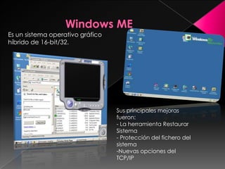Es un sistema operativo gráfico
híbrido de 16-bit/32.




                                  Sus principales mejoras
                                  fueron:
                                  - La herramienta Restaurar
                                  Sistema
                                  - Protección del fichero del
                                  sistema
                                  -Nuevas opciones del
                                  TCP/IP
 