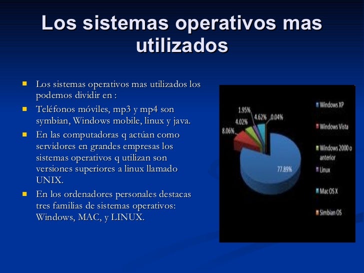 Sistemas operativos