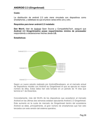 ANDROID 2.3 (Gingerbread)

Costo:

La distribución de android 2.3 solo viene vinculada con dispositivos como
smartphones, y tabletsasi es que el precio varea entre uno y otro.

Requisitos para tener android 2.3 instalado:

Dan Morril, líder de Android Open Source y CompatibilityTech, aseguró que
Android 2.3 Gingerbreadno posee requerimientos minimo de procesador
respondiendo a declaraciones hechas desde LG.

Estadisticas:




Según un nuevo estudio realizado por AndroidDevelopers, en el mercado actual
de dispositivos móviles con Android es Gingerbread el que se ejecuta en mayor
número de ellos. Estos datos han sido tomado en un periodo de 14 días que
terminó el 1 de Diciembre.


Concretamente, más del 50,6% de los dispositivos que accedieron al mercado
Android en las últimas dos semanas estaban ejecutando Android 2.3 Gingerbread.
Este aumento en la cuota de mercado de Gingerbread dentro del ecosistema
Android se debe, principalmente, al gran número de smartphones que han sido
lanzados con esta versión del sistema operativo.


                                                                       Pag.38
 