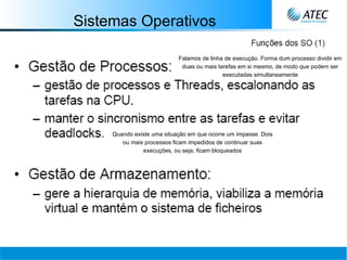 Sistemas Operativos Quando existe uma situação em que ocorre um impasse. Dois ou mais processos ficam impedidos de continuar suas execuções, ou seja, ficam bloqueados Falamos de linha de execução. Forma dum processo dividir em duas ou mais tarefas em si mesmo, de modo que podem ser executadas simultaneamente 